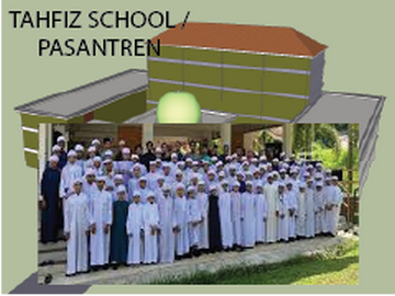 Tahfiz School / Pasantren